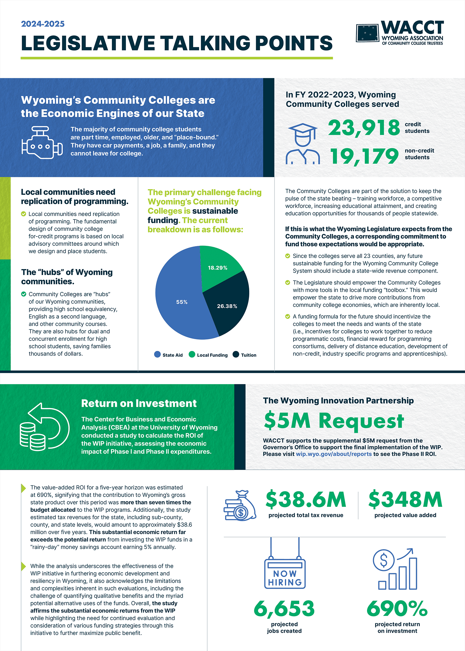 2024-2025-Legislative-Talking-Points-Digital-thumbnail-large